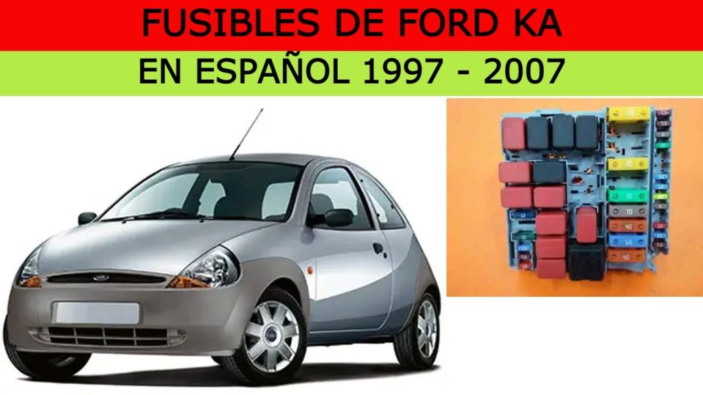 Picture of: DIAGRAMA DE FUSIBLES FORD KA EN ESPAÑOL*  –