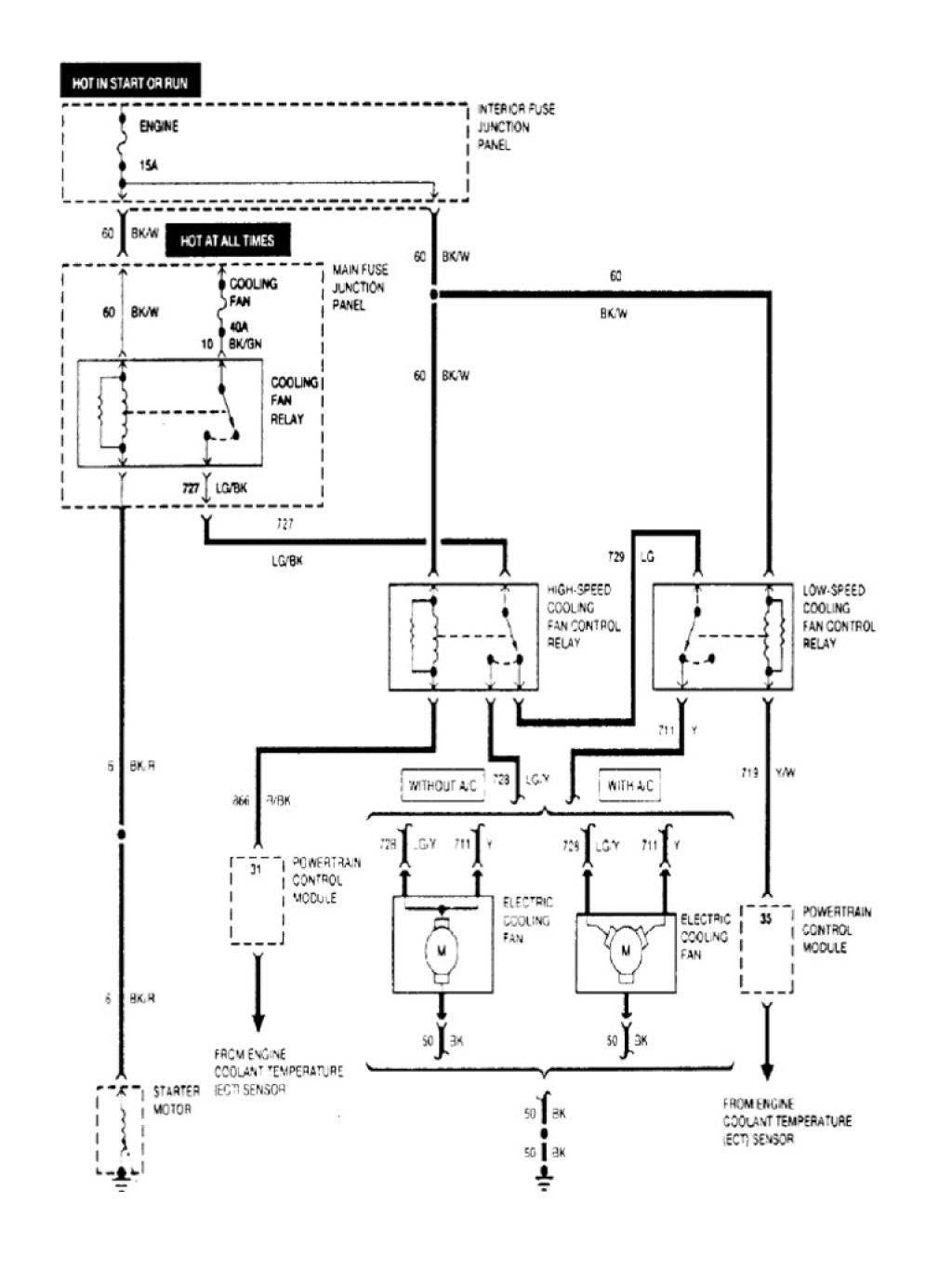 Picture of: Diagrama Electrico de Ford Escort –  PDF