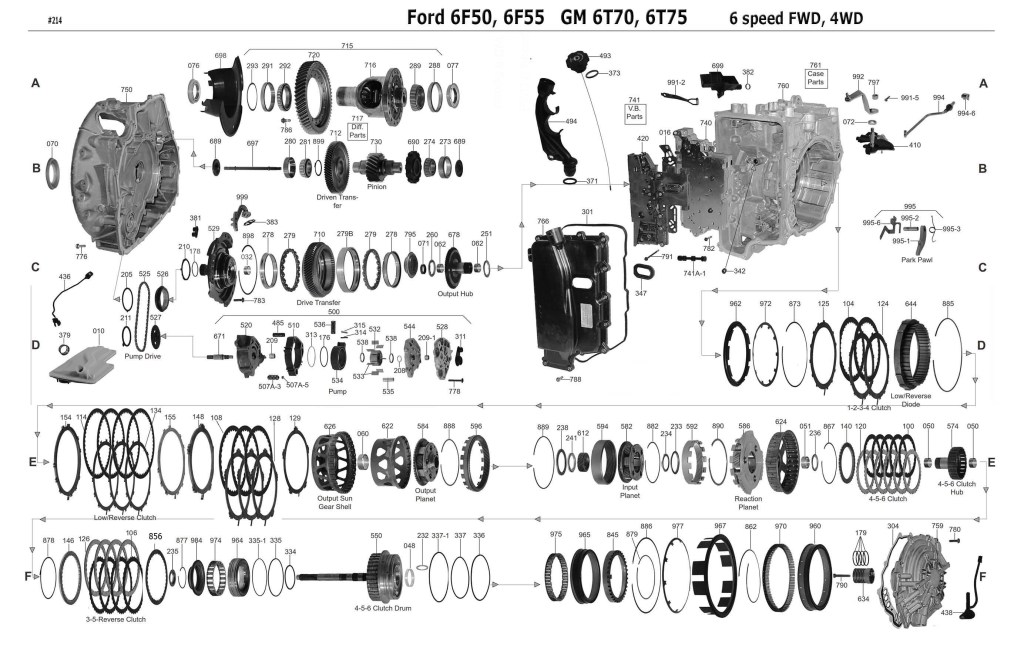 Picture of: F Transmission parts, repair guidelines, problems, manuals