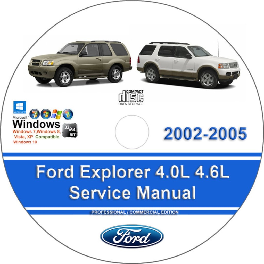 Picture of: Ford Explorer     Factory Workshop Service – Etsy
