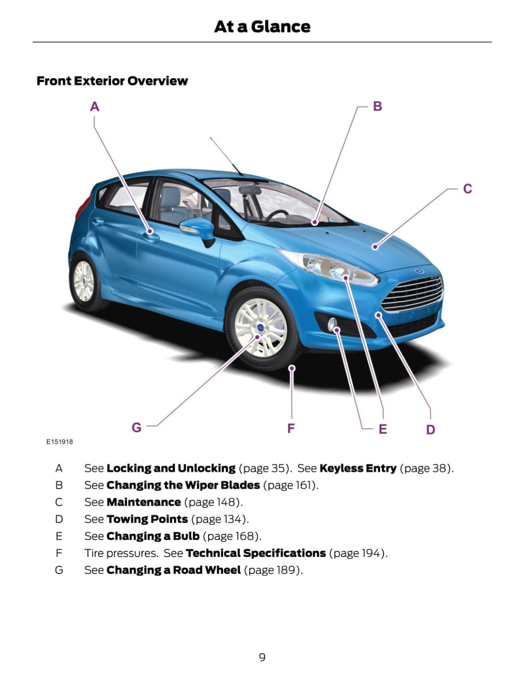 Picture of: – Ford Fiesta Owner’s Manual  English – Carmanuals
