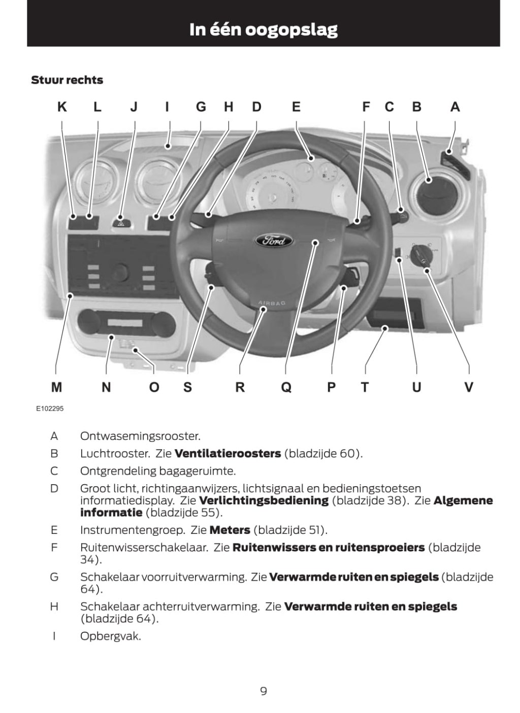 Picture of: – Ford Fusion Owner’s Manual  Dutch