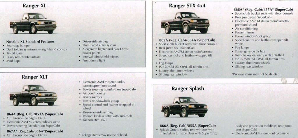 Picture of: Ford RANGER PickUp Truck Brochure w/Color Chart:  XL,XLT,SPLASH,STX,WD,x