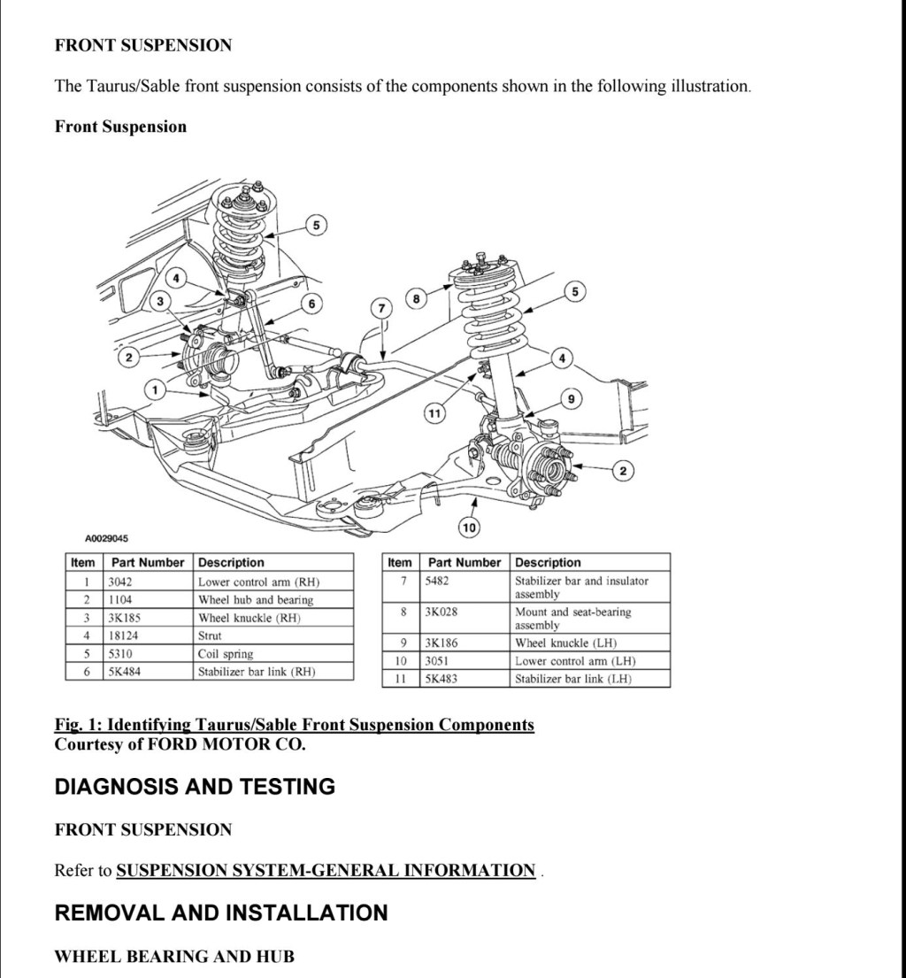 Picture of: ford taurus service repair manual by jhjsnefyudd – Issuu