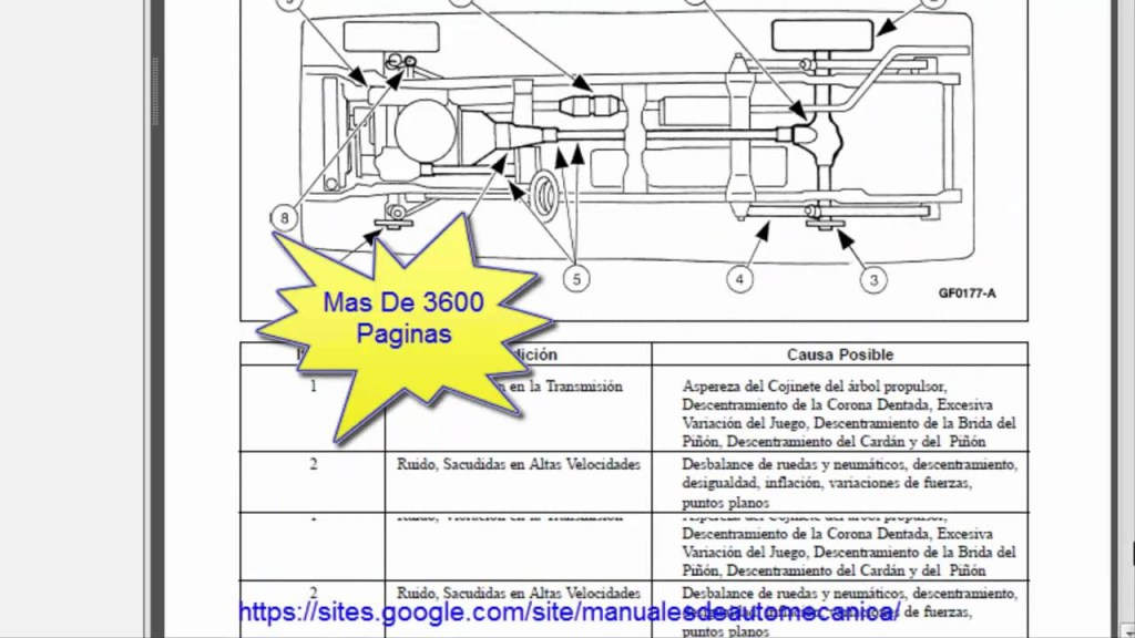 Picture of: Manual De Reparacion Ford Explorer   Manual De Reparacion
