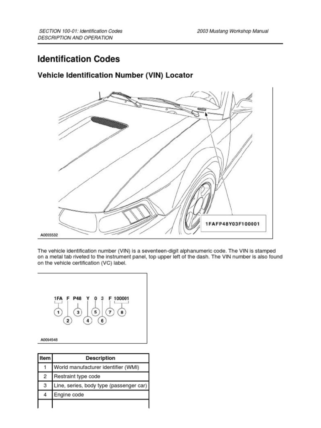 Picture of: Mustang Master Service Manual  PDF  Brake  Manual Transmission