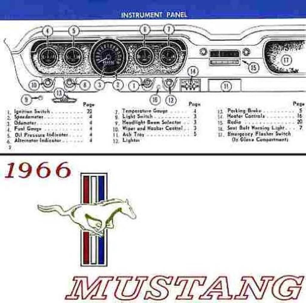 Picture of: Mustang Owner’s Manual