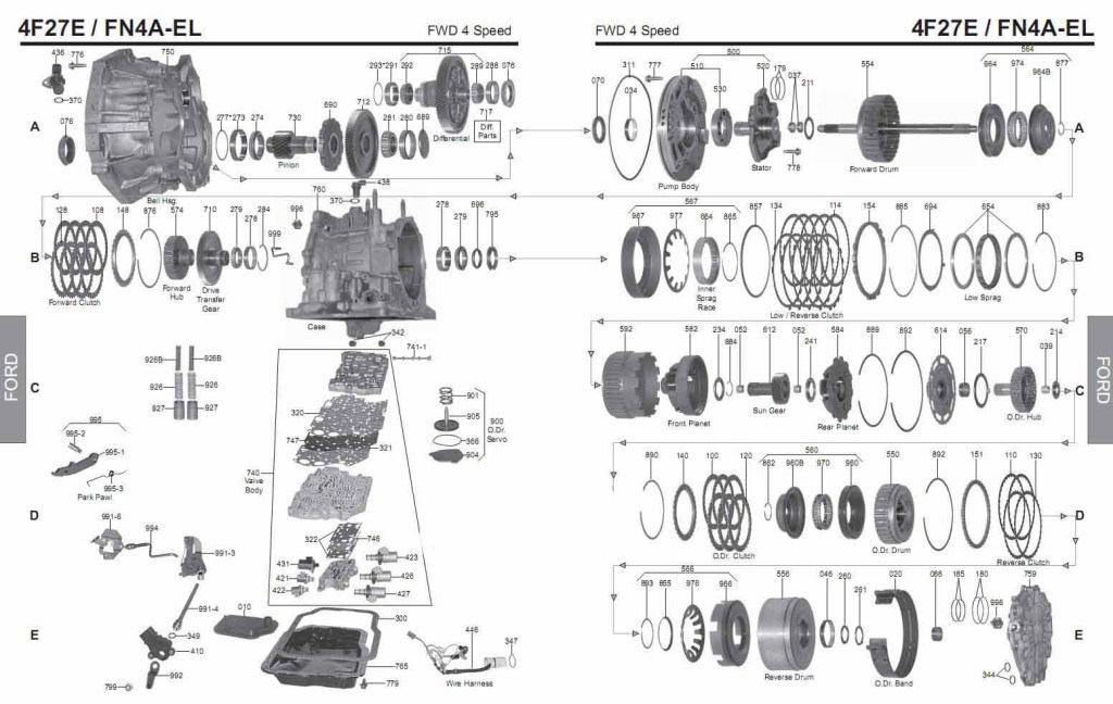 Picture of: Transmission repair manuals FE – Rebuild instructions