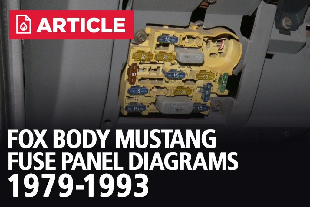 Picture of: Fox Body Mustang Fuse Panel Diagrams  – – LMR
